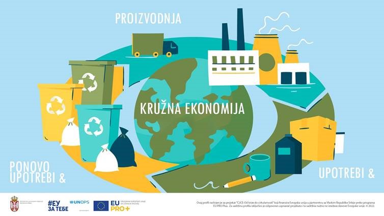 kruzna-ekonomija