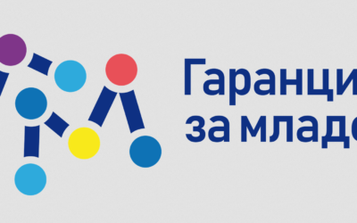 Јавни позиви за реализацију пакета мера у оквиру Програма Гаранција за младе – филијале Ниш, Крушевац и Сремска Митровица