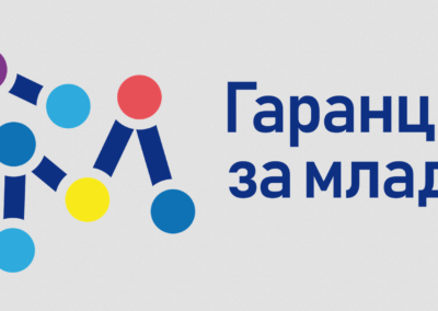 Јавни позиви за реализацију пакета мера у оквиру Програма Гаранција за младе – филијале Ниш, Крушевац и Сремска Митровица